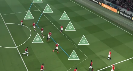 Магнитные треугольники в атаке: тактический тренд футбола сезона 2025 Магнитные треугольники в атаке: тактический тренд футбола сезона 2025